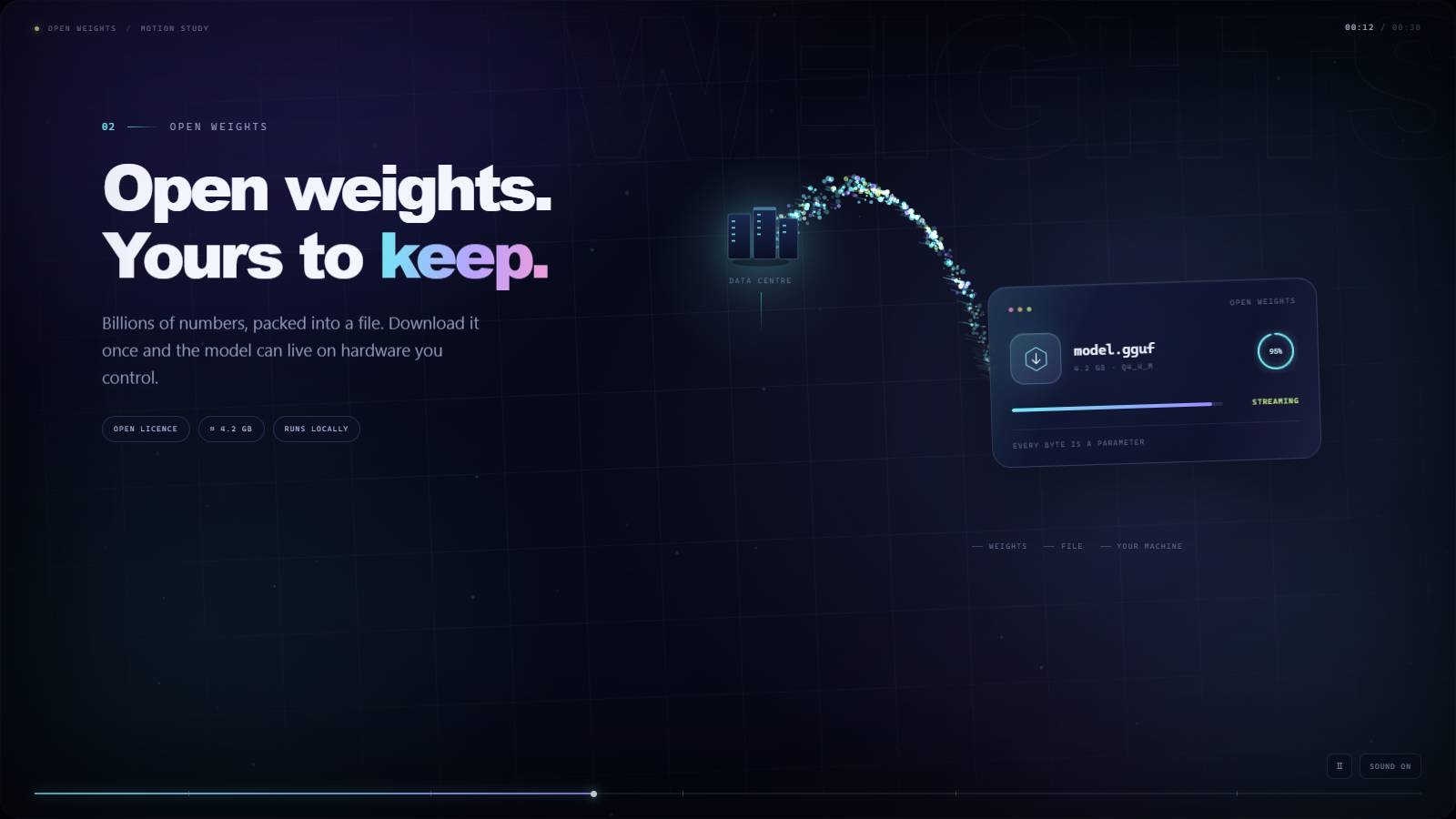DeepSeek V4.1 Flash-1017 · A motion study in 30 seconds