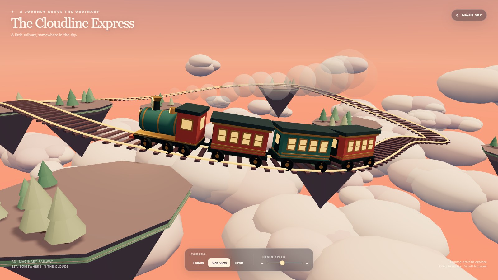 GPT-6.1 Terra · The Cloudline Express