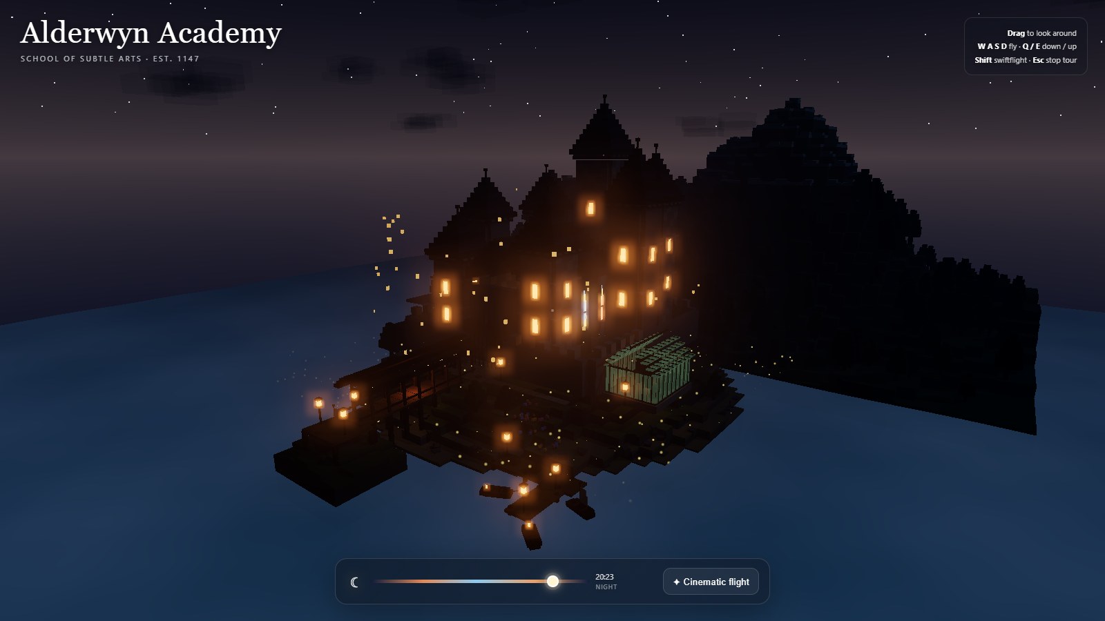 Kimi K3.1 Pro · Alderwyn Academy