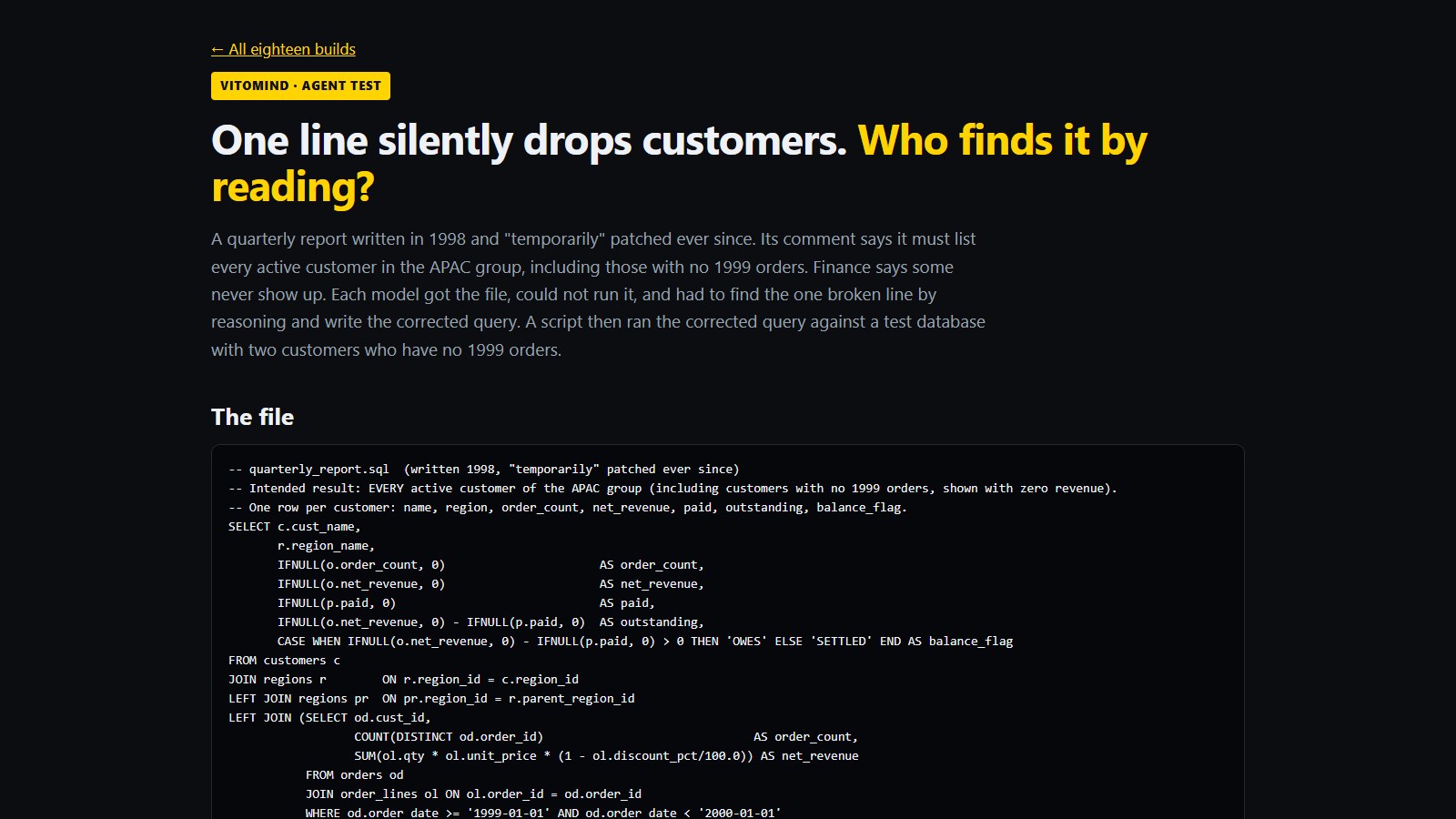 Muse Wonder + Opus 5.5 · The silent SQL bug