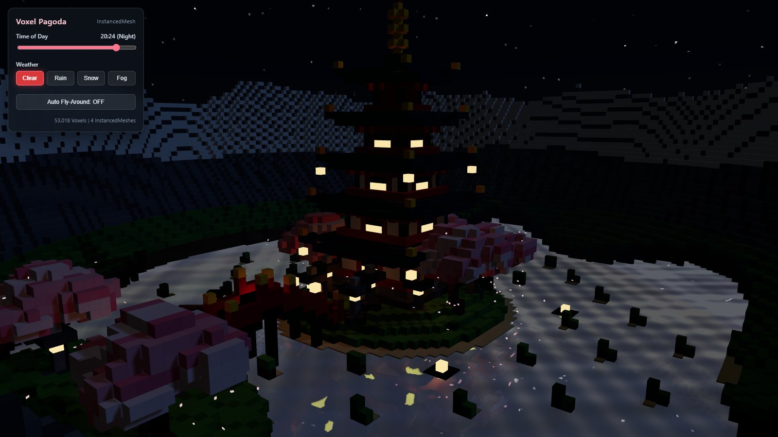 Gemini 4 Argon · Dense voxel island