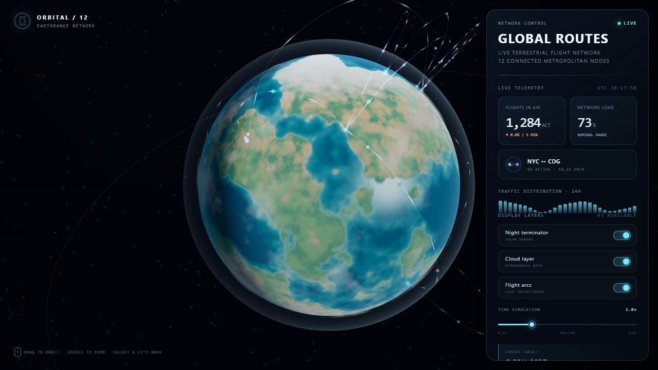 3D globe with flight routes