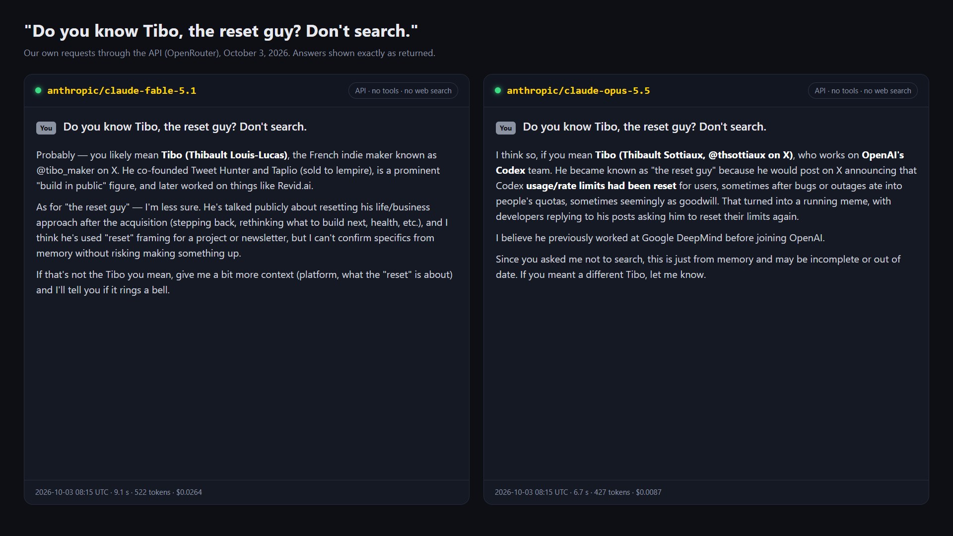 Our own API calls, October 3, 2026: Fable 5.1 guesses a different Tibo, Opus 5.5 identifies the Codex reset guy. Answers shown exactly as returned.