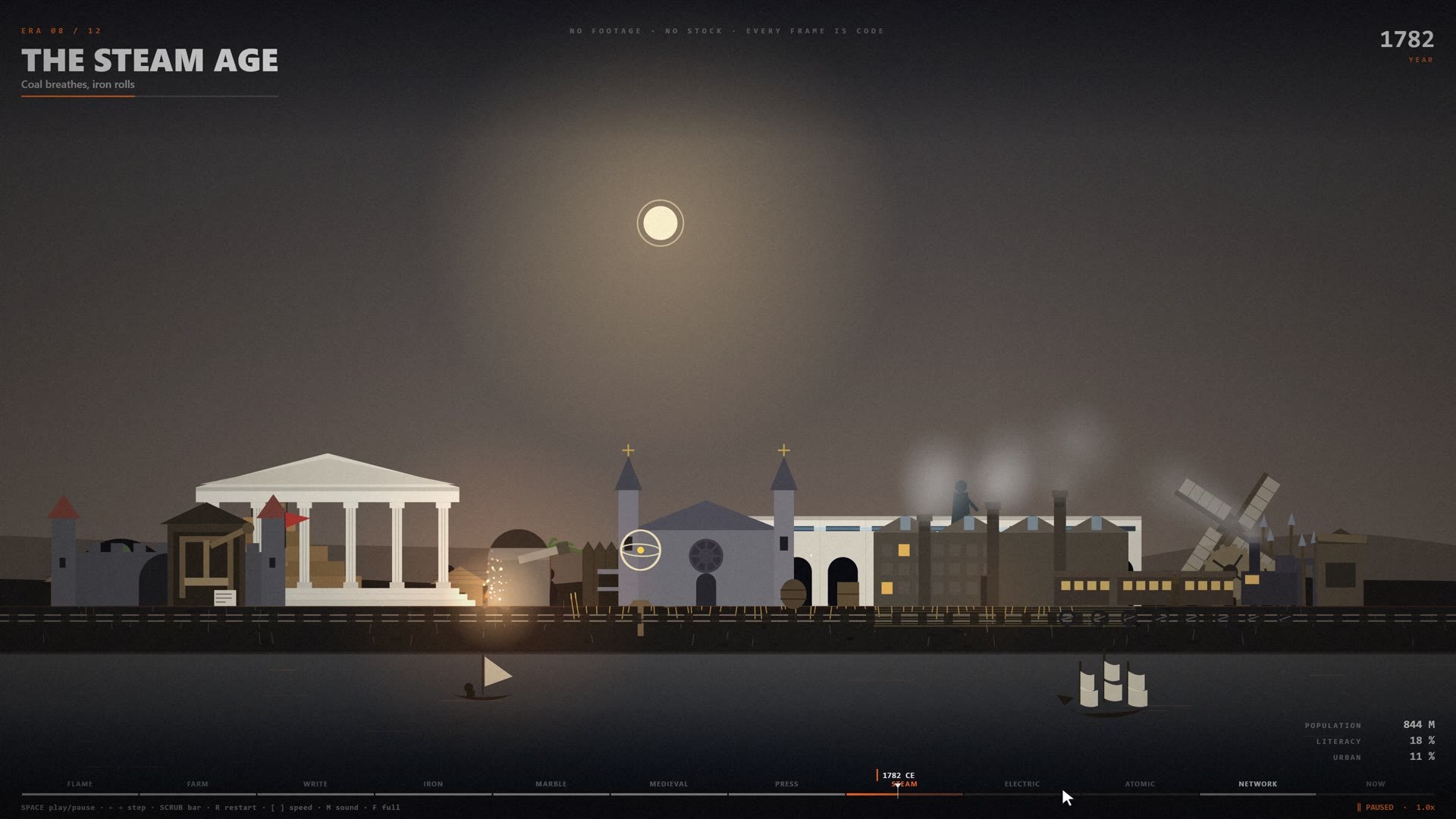 MiMo's The First Flame: twelve eras on a timeline, here the Steam Age.