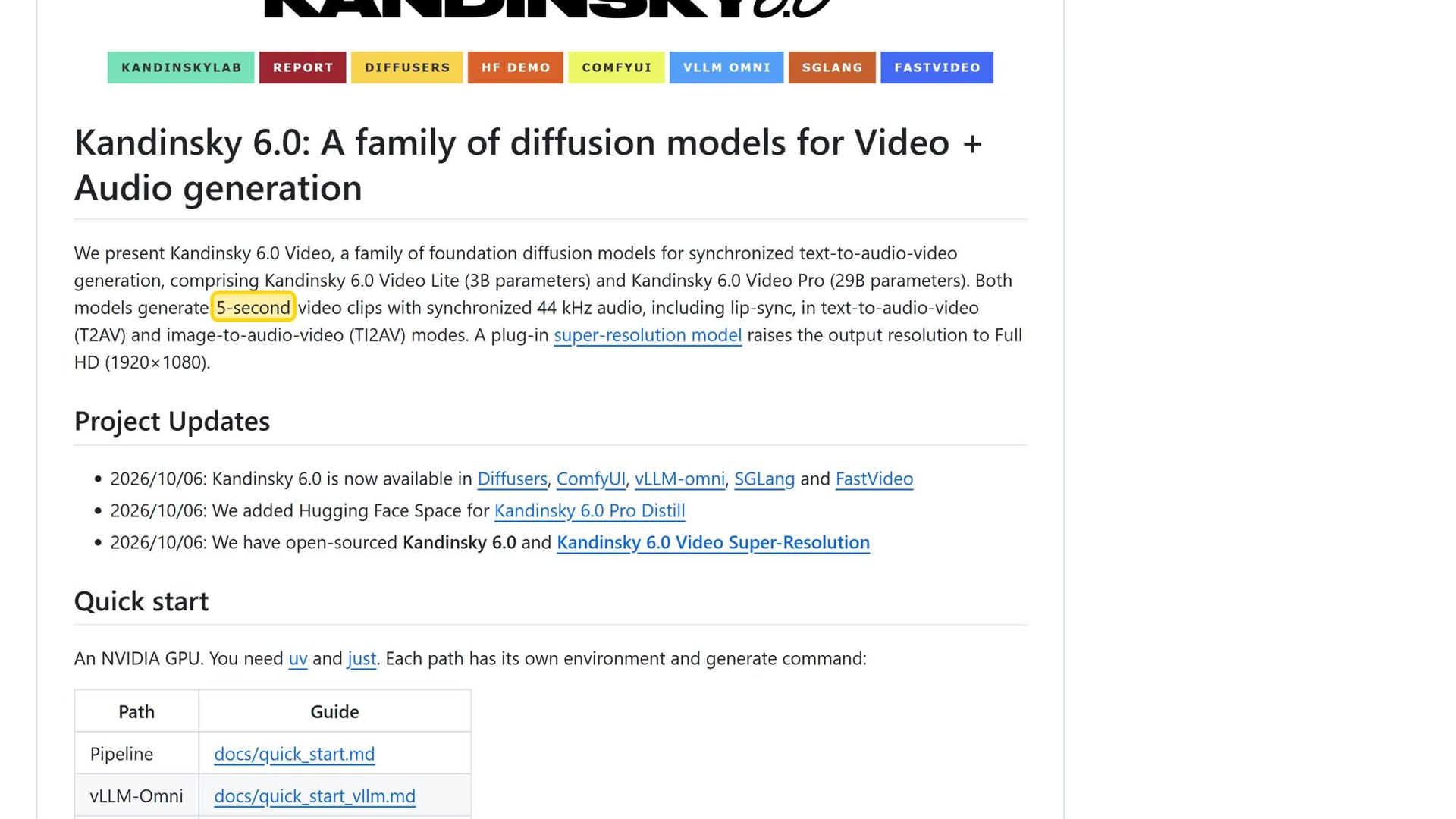 The Kandinsky 6.0 repository: Lite and Pro, five-second clips with synchronized audio, MIT license.