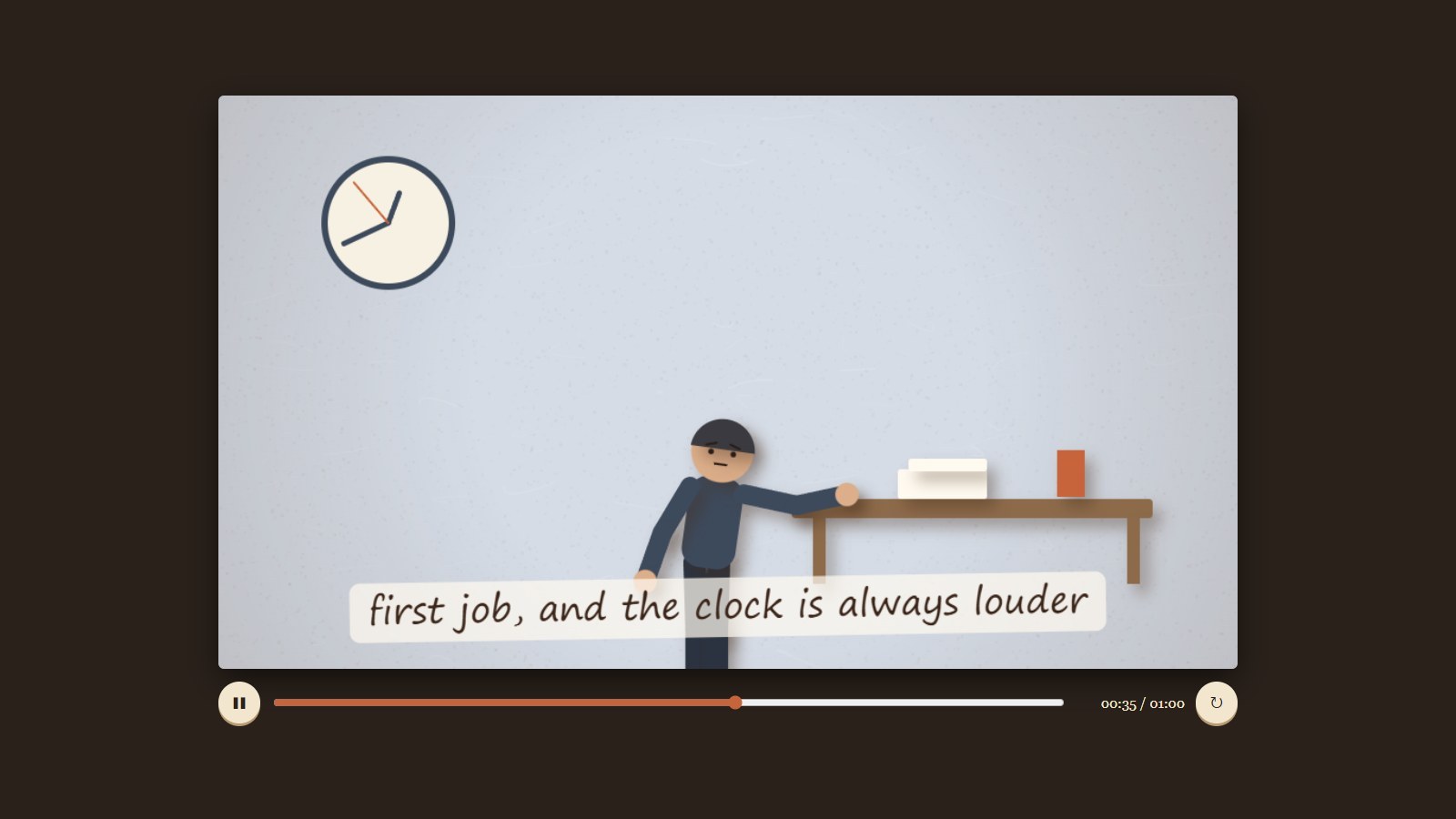 Claude Haiku 5.5, Every Frame: paper-cut scenes, a wall clock and a caption for each stage.
