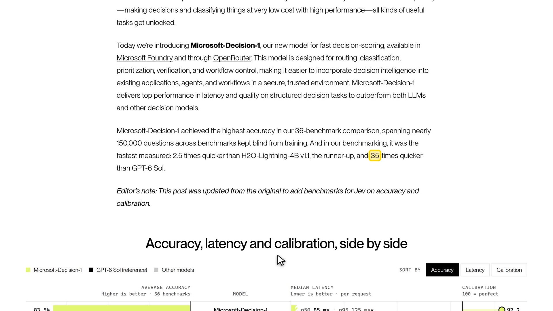 Microsoft's post: a decision-scoring model, with the speed comparison it measured itself.