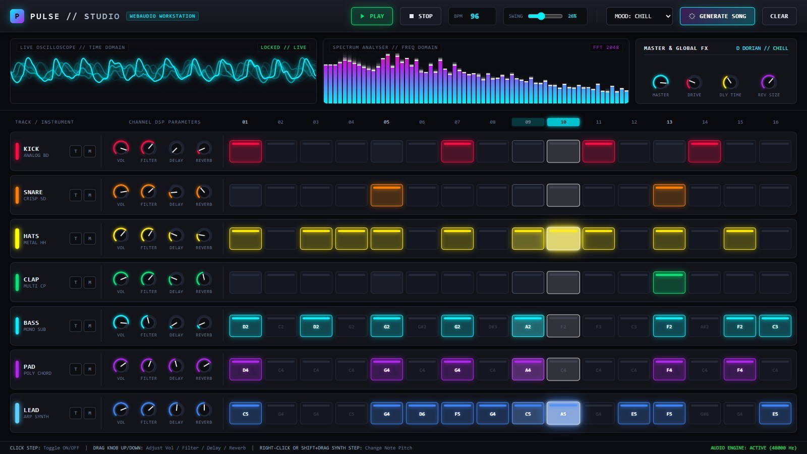 Argon's PULSE Studio: seven tracks, a live oscilloscope and spectrum, and a Generate song button. Ran first time, no edits.