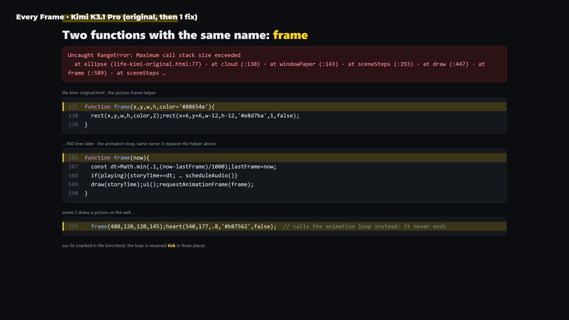 The two frame() functions in Kimi's original file, and the error they cause.