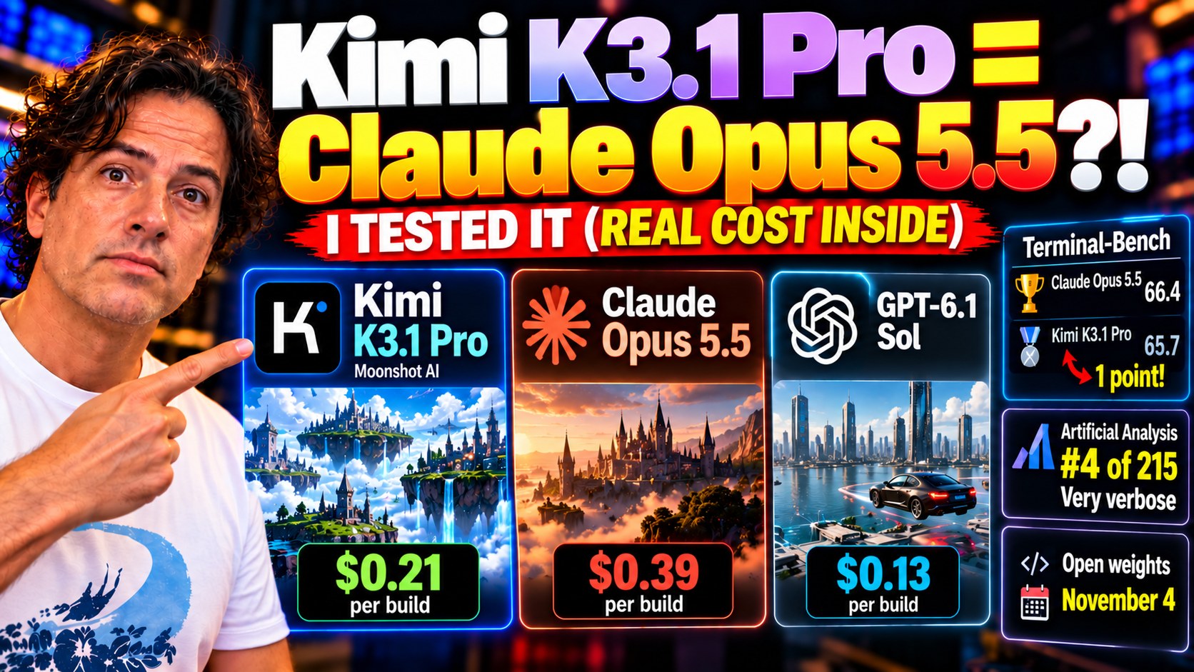 Kimi K3.1 Pro vs Opus 5.5: Same 8 Prompts, the Real Bill