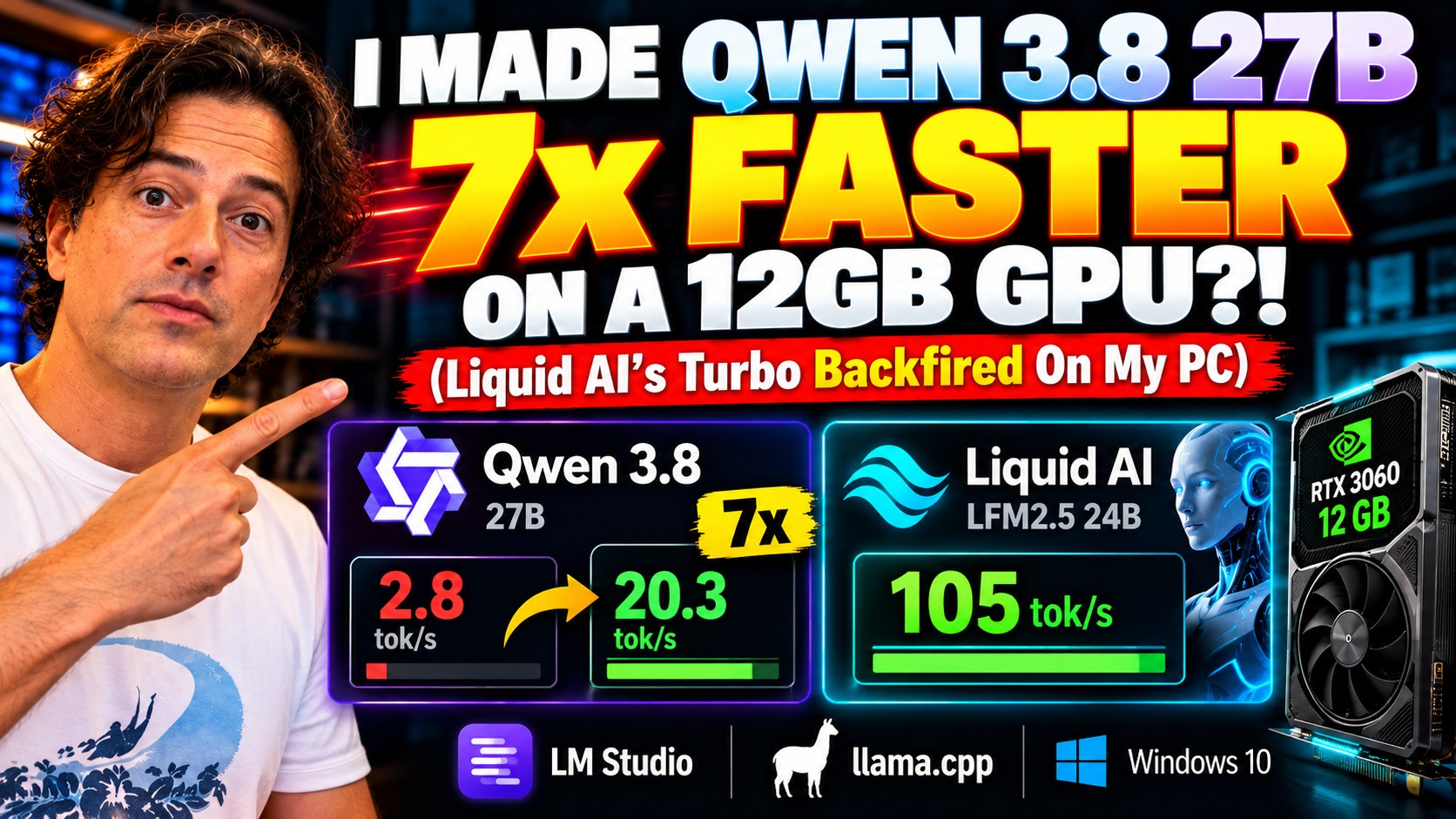 Qwen 3.8 27B 7x Faster on a 12GB RTX 3060, Tested