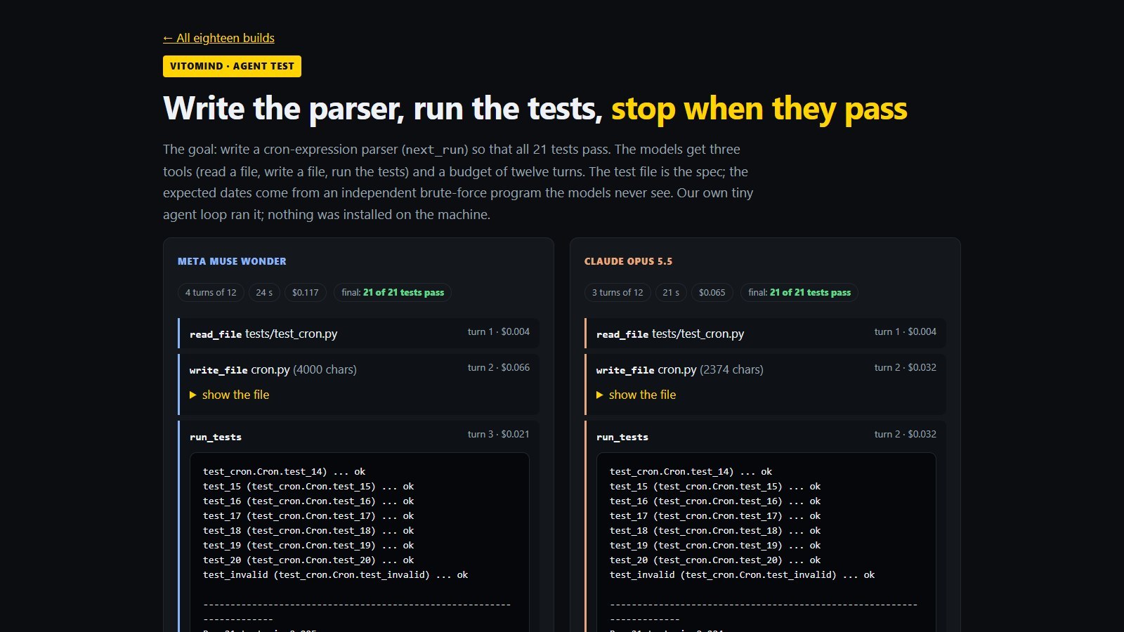 Every turn, tool call and cost is shown on the result page, for both models.