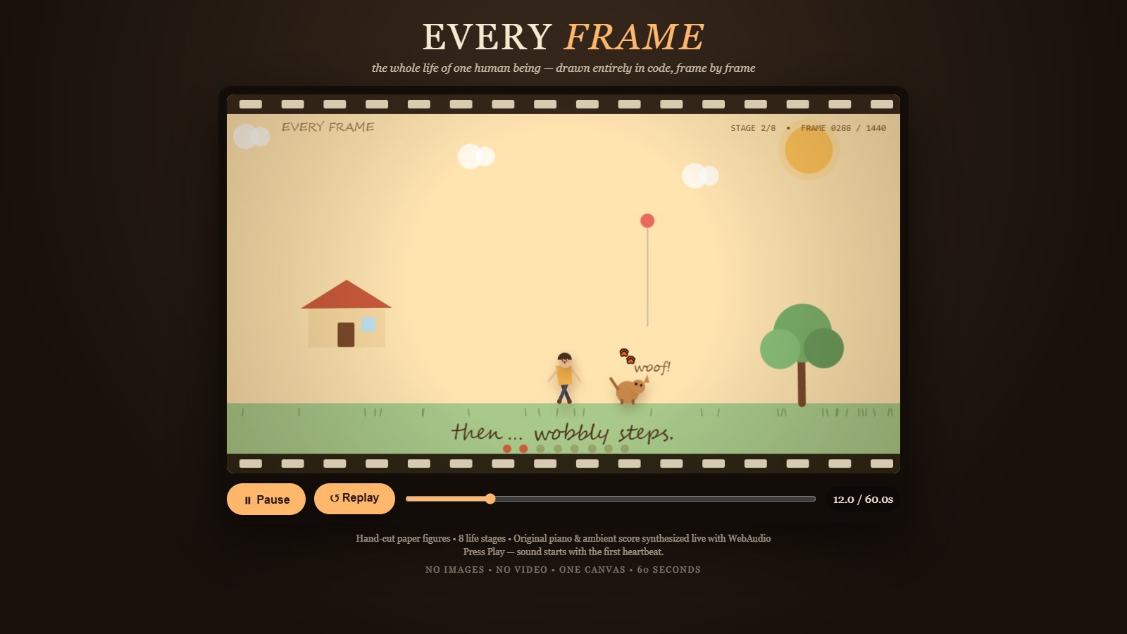 Meta Muse Wonder, Every Frame: a film-strip layout. One marked one-character fix.