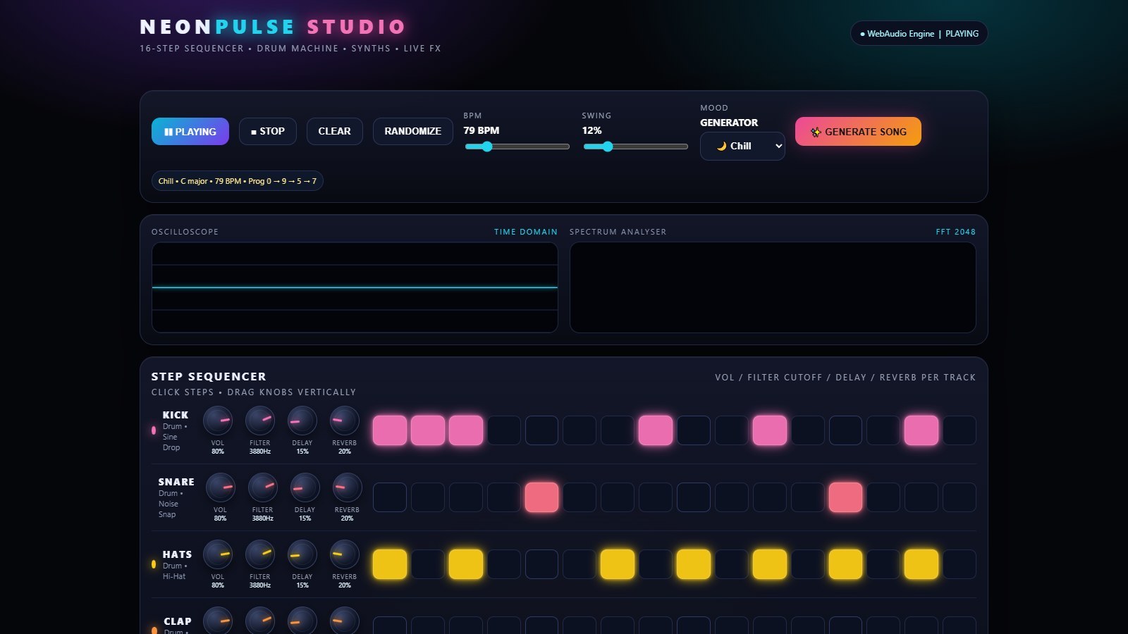 Meta Muse Wonder, Neon Pulse: the interface is good, but the analysers stay empty and the console reports errors.