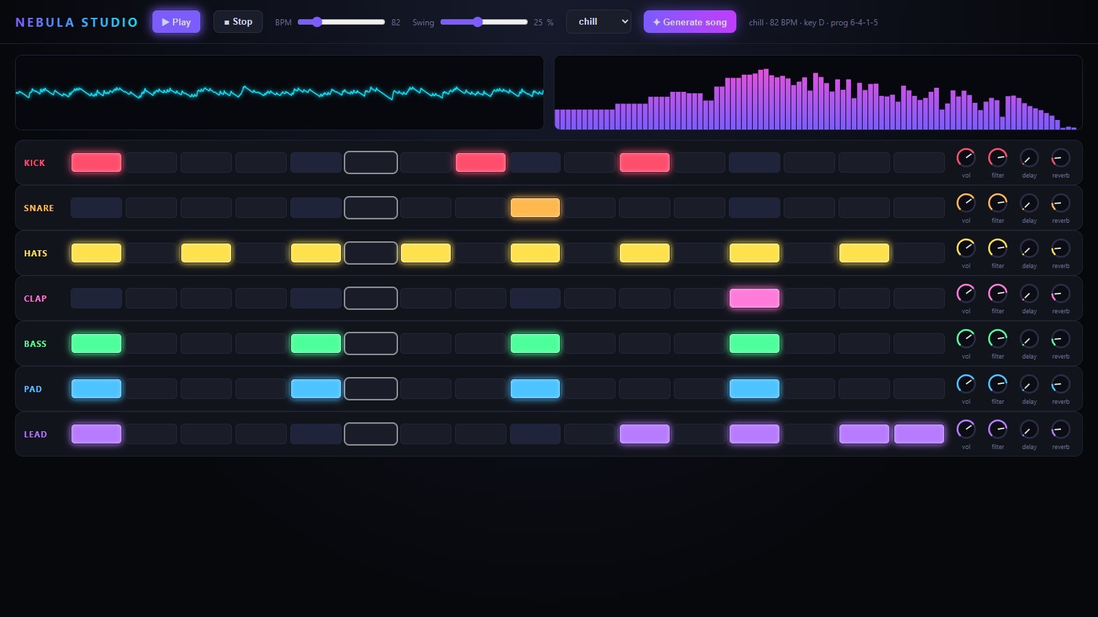Claude Opus 5.5, Nebula Studio: seven tracks, an oscilloscope, a spectrum and a Generate song button.