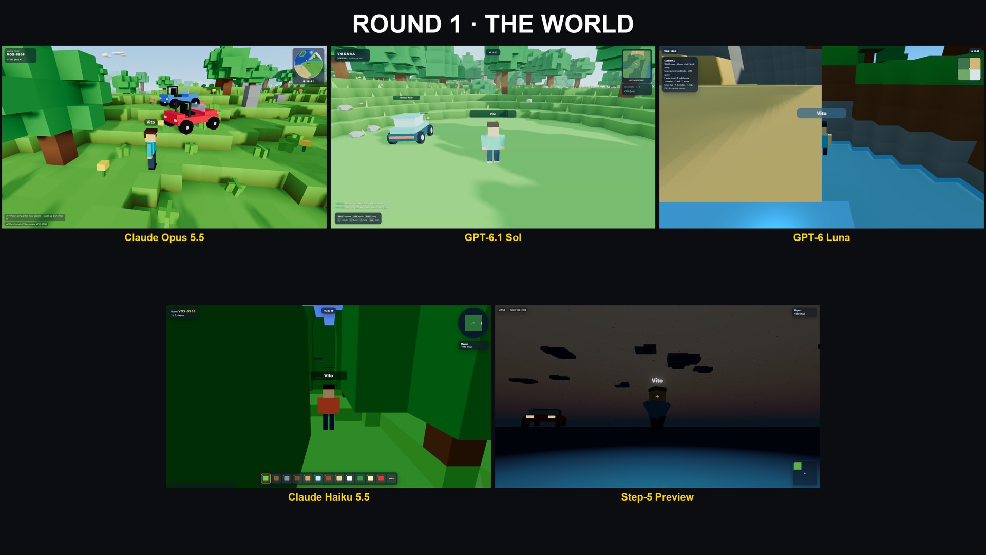 Round one, the world: Opus, Sol and Luna on top, Haiku and Step-5 below.
